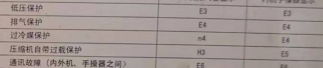 镇海空调电话在哪里找